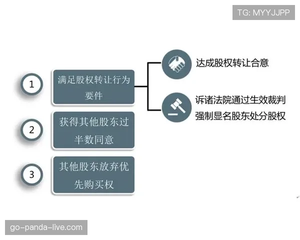 无效进球的判罚条件及裁判认定规则详解