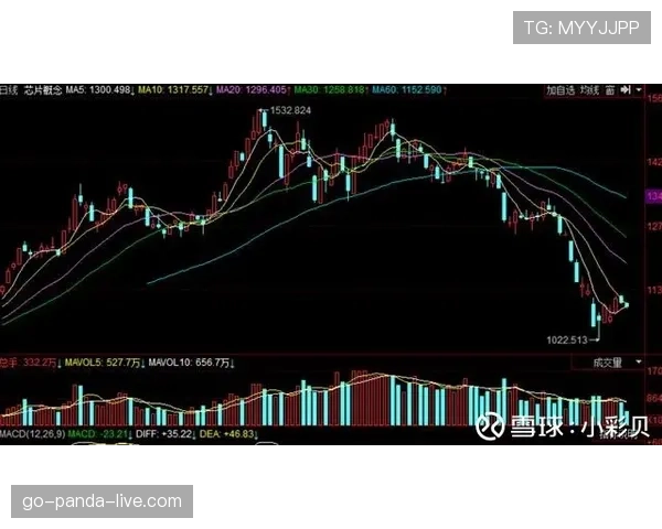 萨卡为何高开低走？成长轨迹中的稳定性断点解析